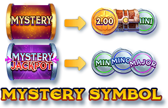 Mystery Symbol-icon