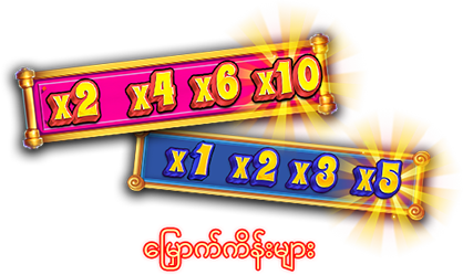 မြှောက်ကိန်းများ-icon