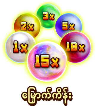 မြှောက်ကိန်း-icon
