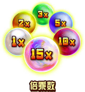 倍乘数-icon