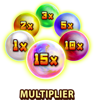 Multiplier-icon