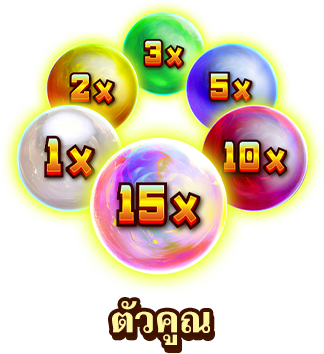 ตัวคูณ-icon